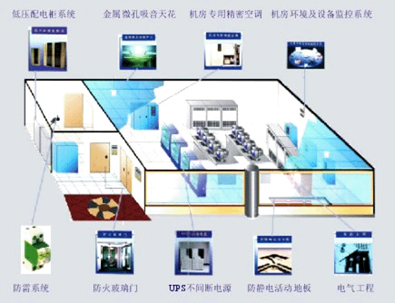 软件开发引领青岛产业升级