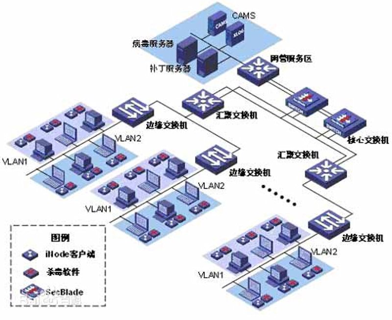 软件定制开发:打造专属您的智能助手