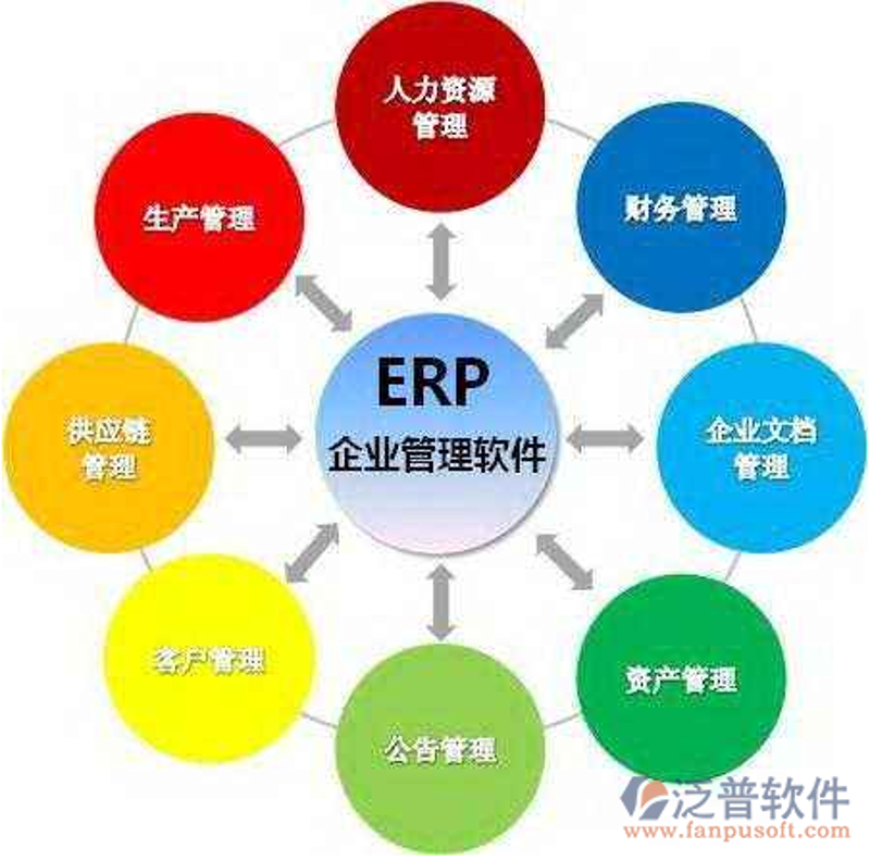 如何挑选合适的软件开发公司